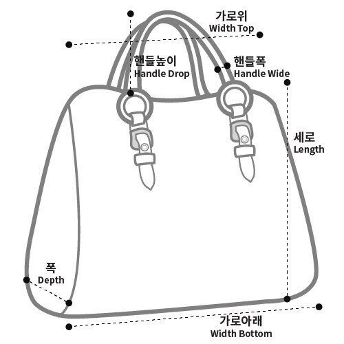 size info