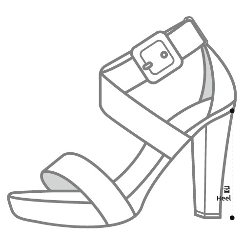 size info