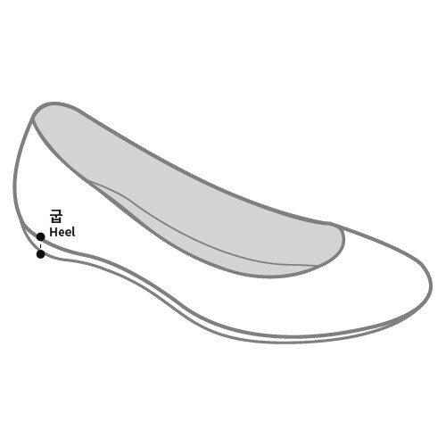 size info