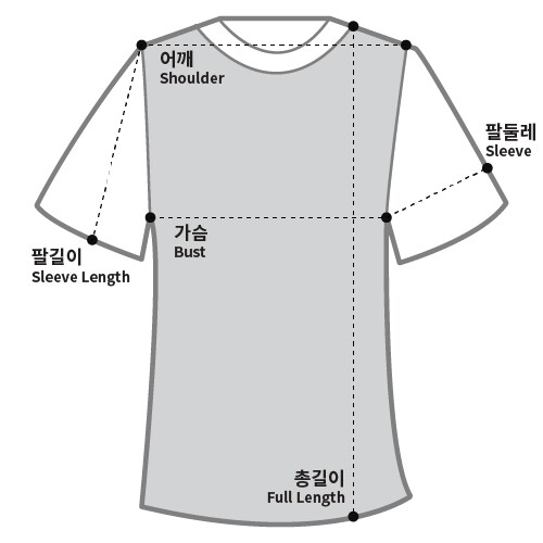 size info