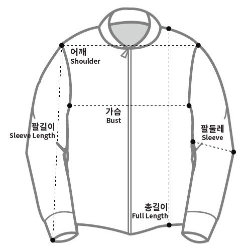 size info