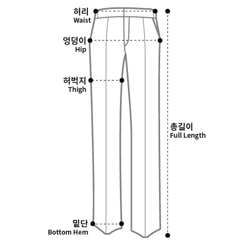size info