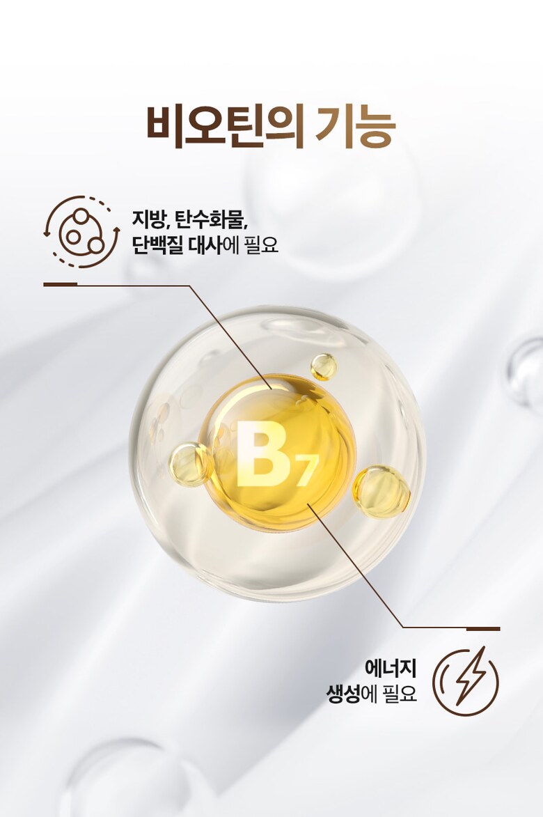 biotin_05.jpg