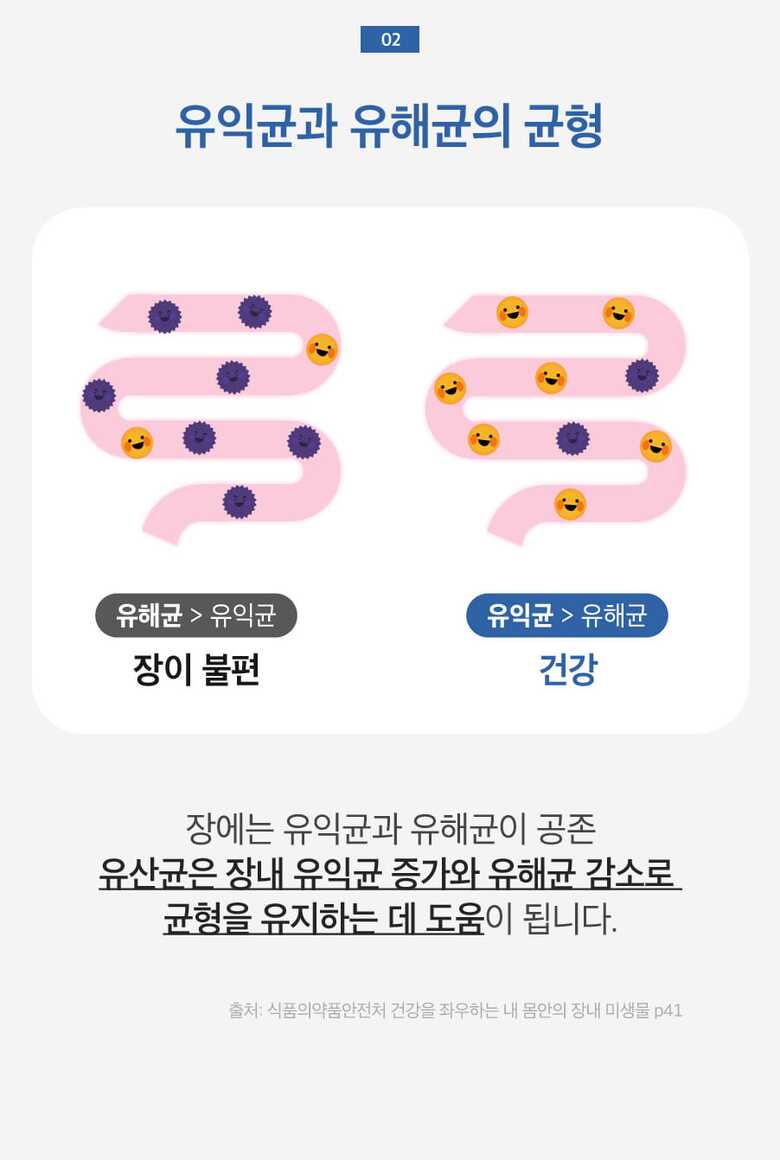 천둥이시즌3