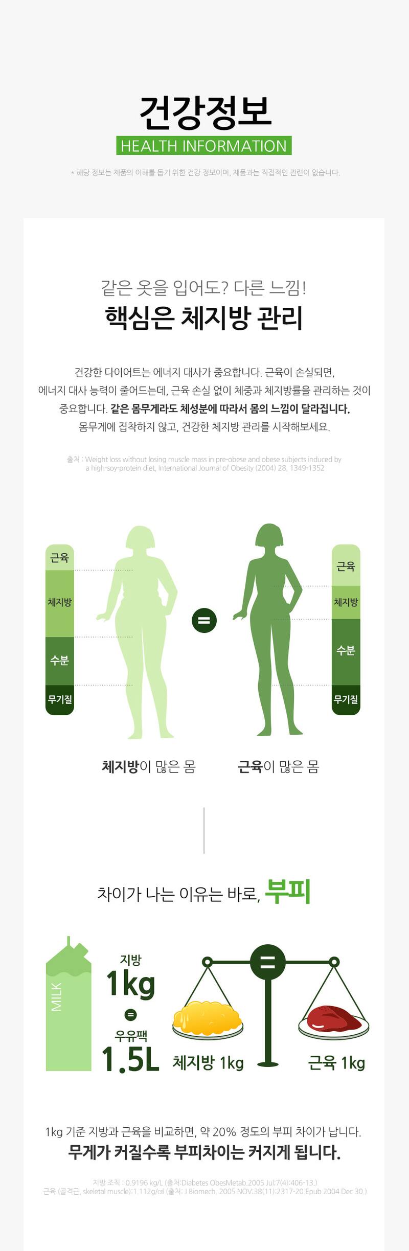 체지방컷초록이포켓