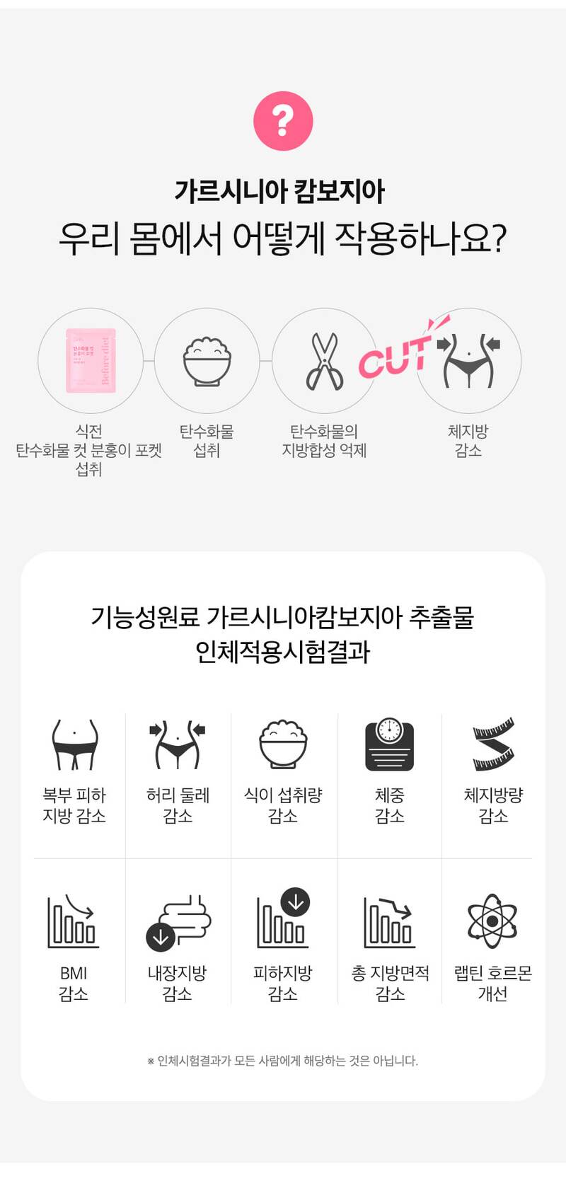 탄수화물컷분홍이포켓