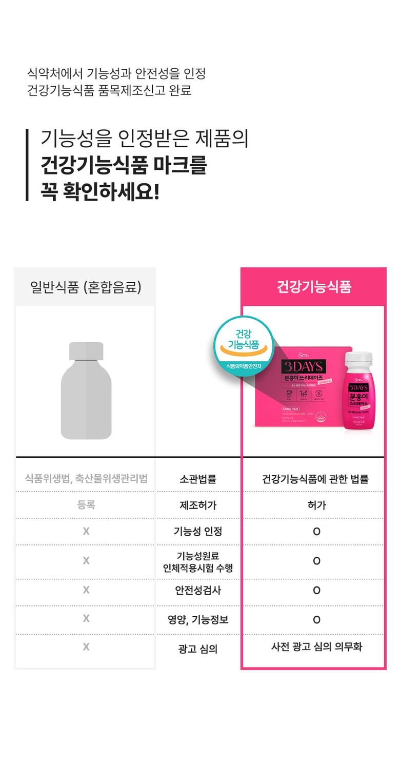 분홍이쓰리데이즈2