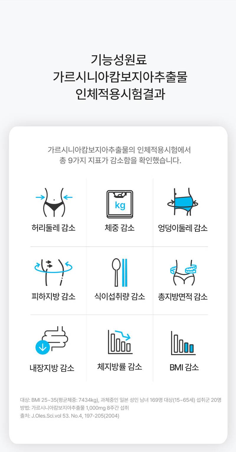 파랑물