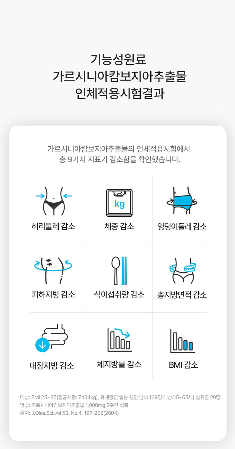 파랑물