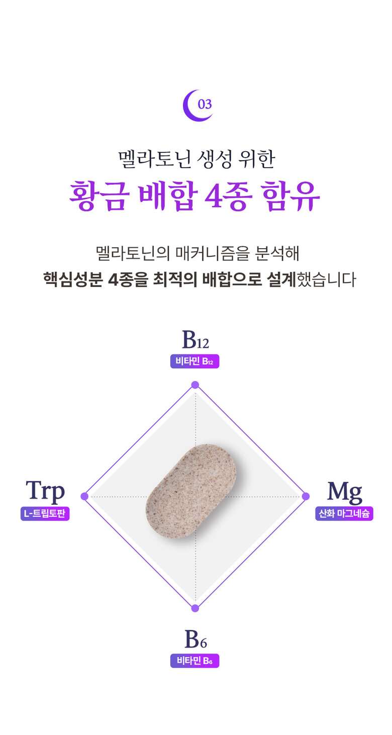 멜라메이트