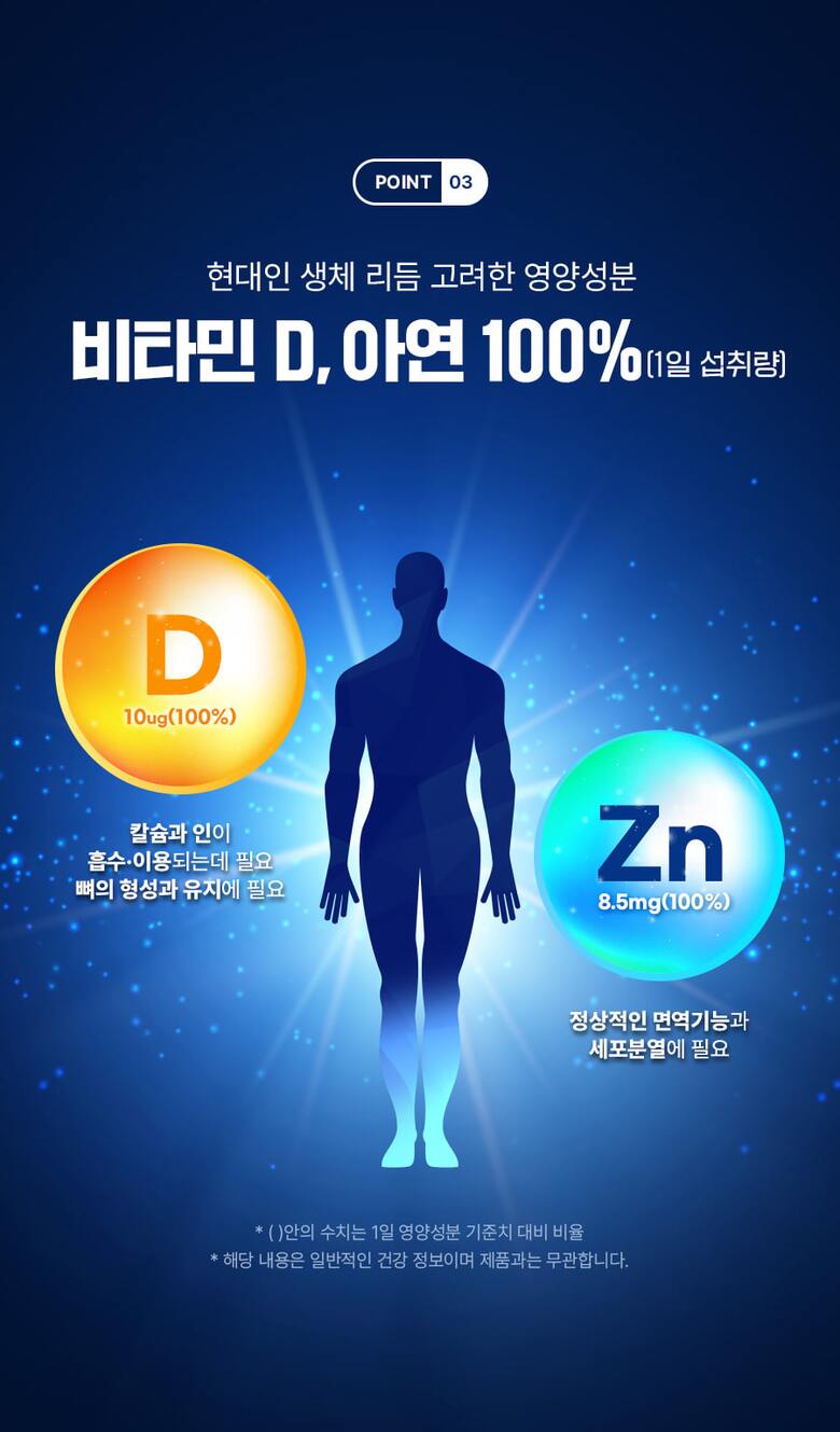 리포좀생유산균