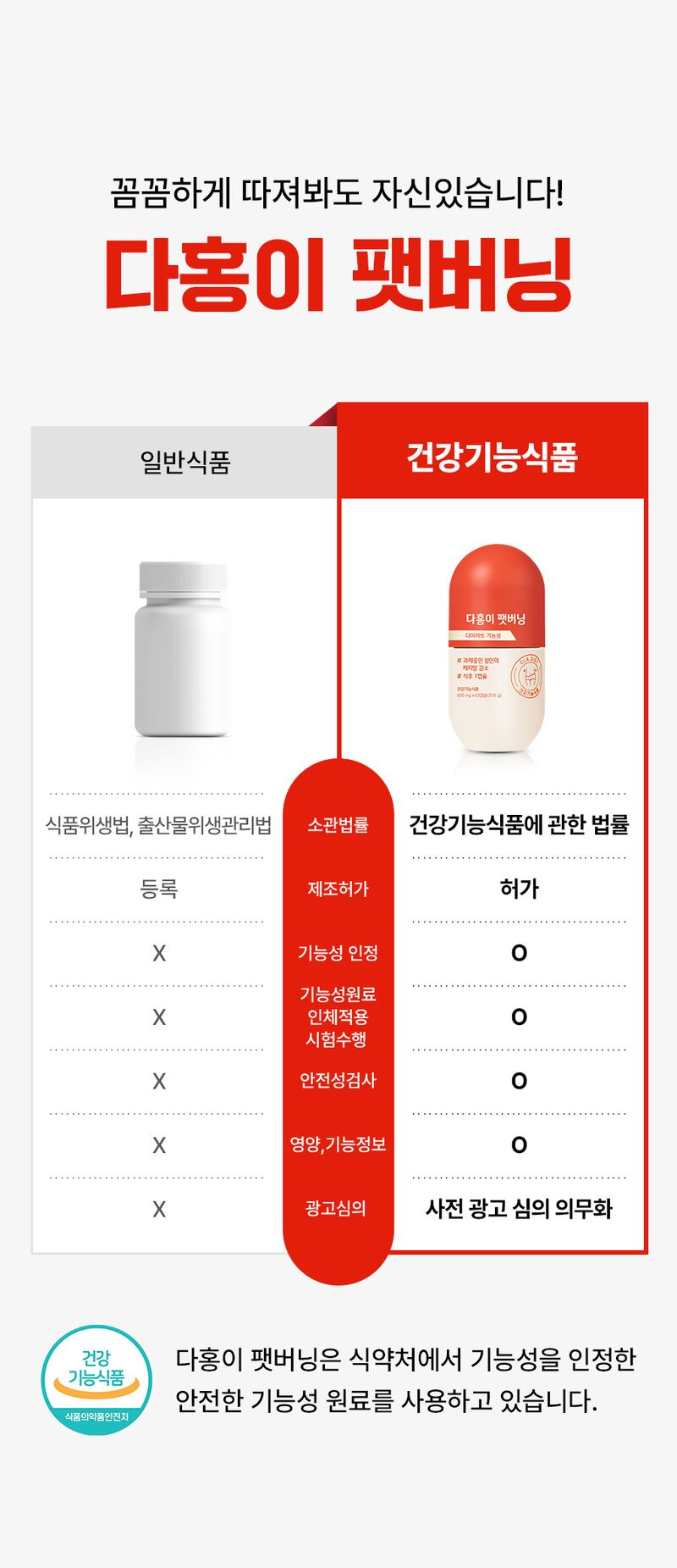 다홍이팻버닝