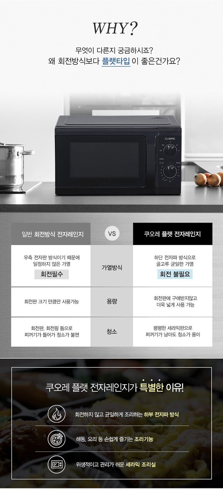 상세정보