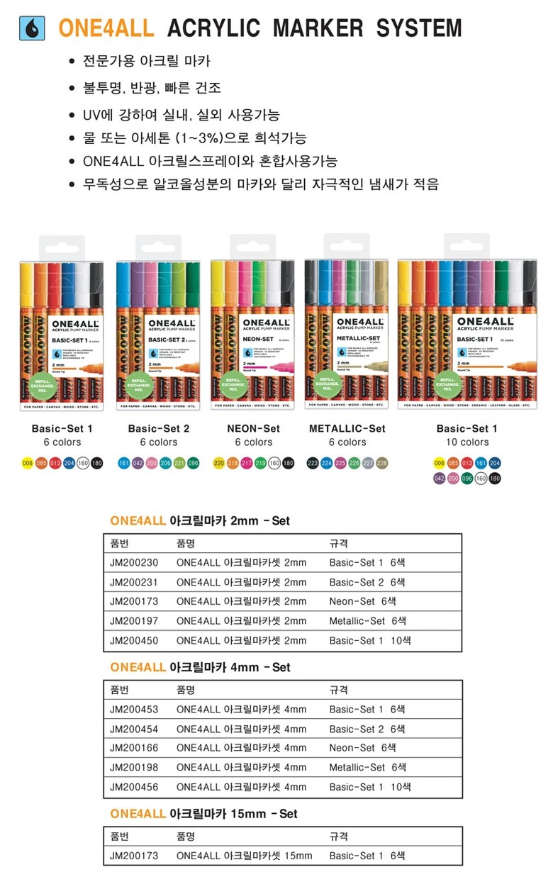 %EB%A7%88%EC%B9%B4%20%EC%84%B8%ED%8A%B8%20%EC%83%81%EC%84%B8.jpg